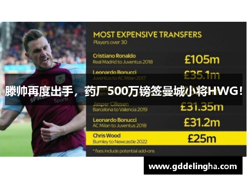 滕帅再度出手，药厂500万镑签曼城小将HWG！